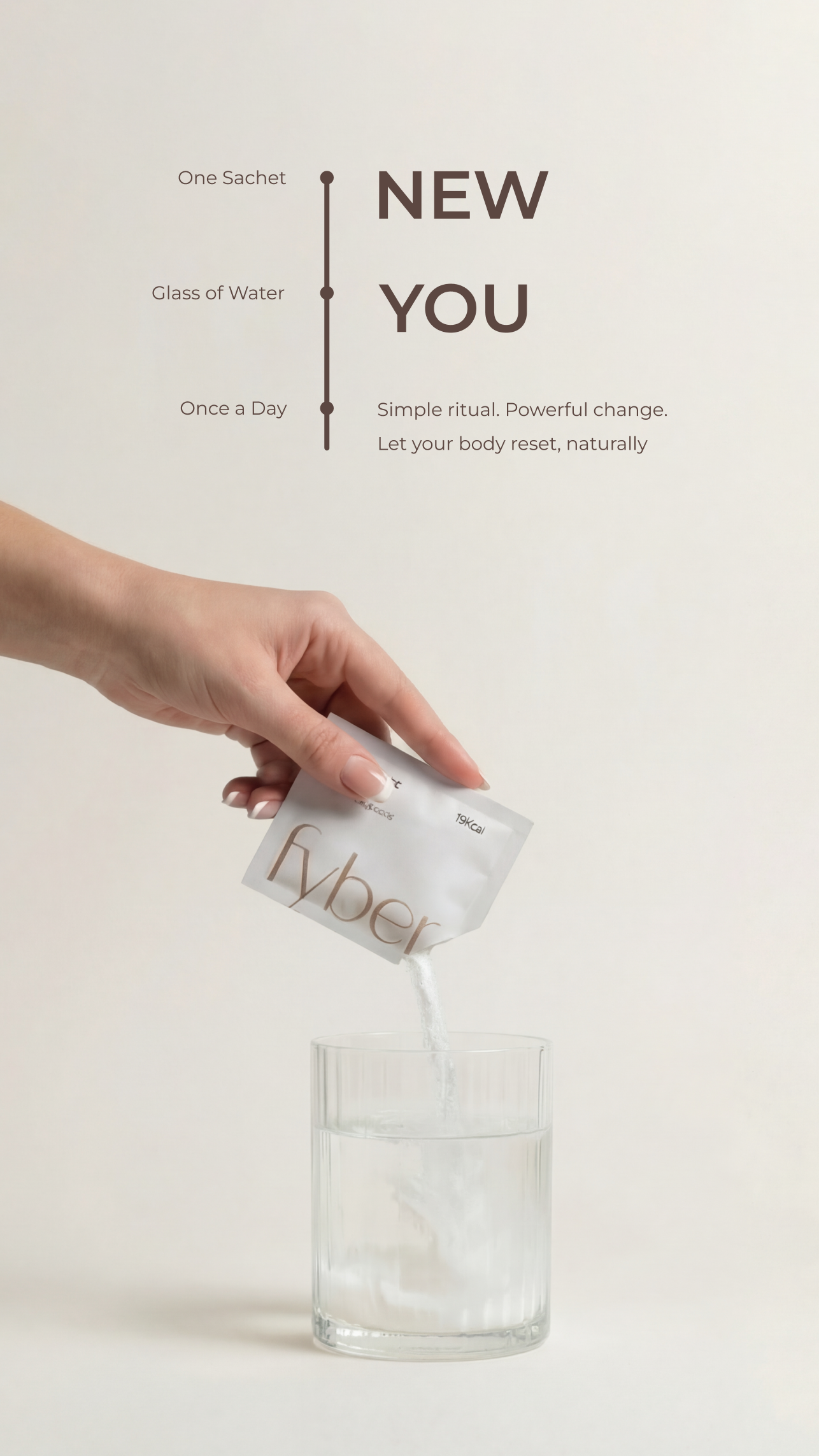 Ritual - Simple ritual. Powerful change.