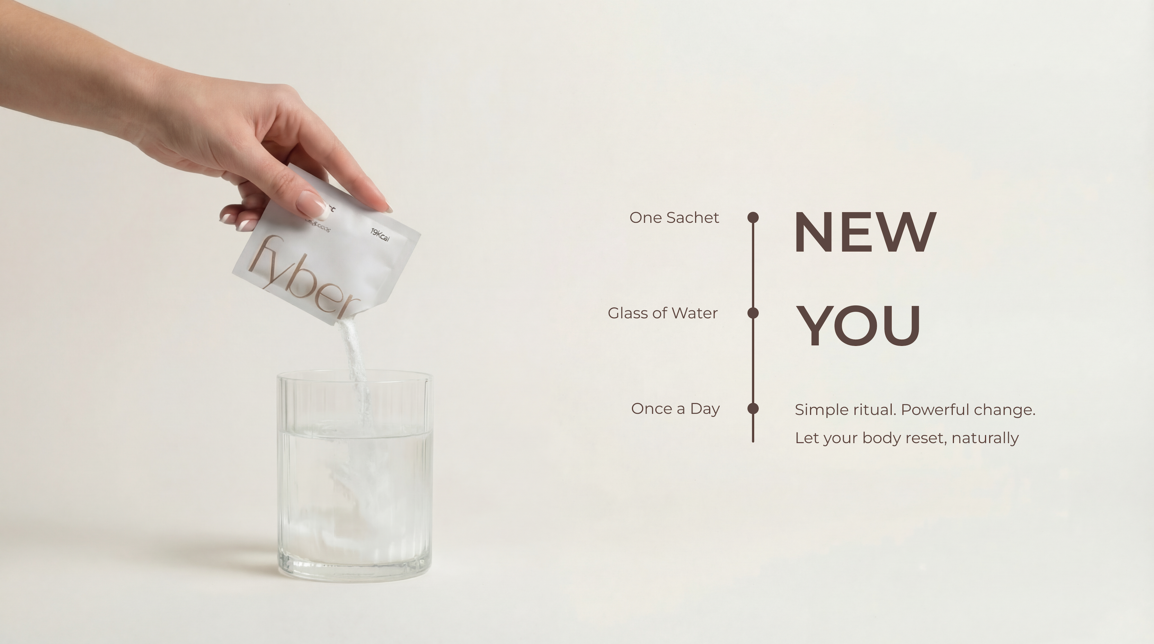 Ritual - Simple ritual. Powerful change.